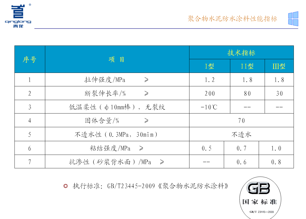 防水補漏