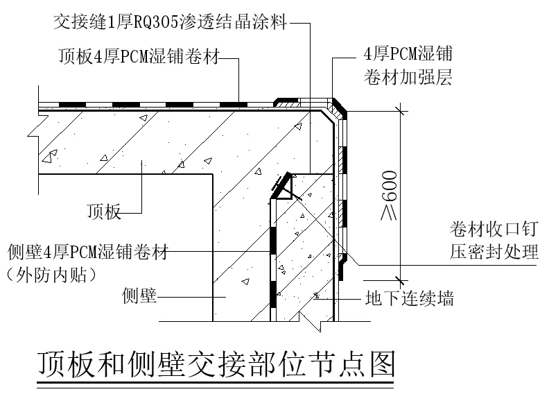 【干貨】逆作法施工如何做防水？(圖2)