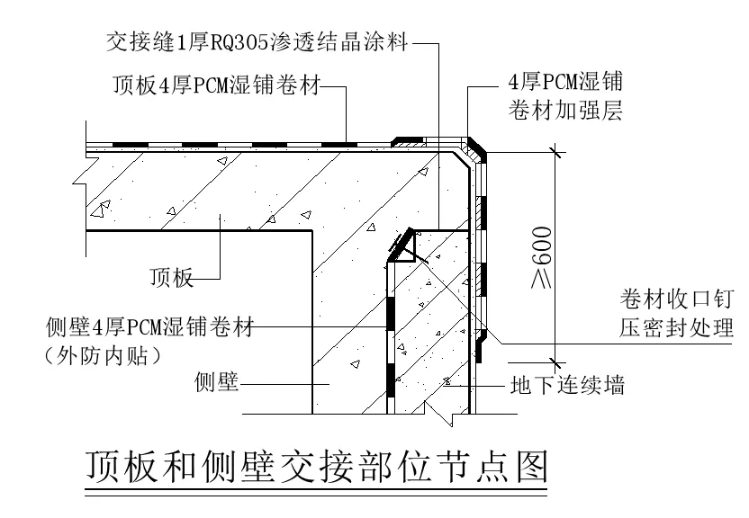 【干貨】逆作法施工如何做防水？(圖7)