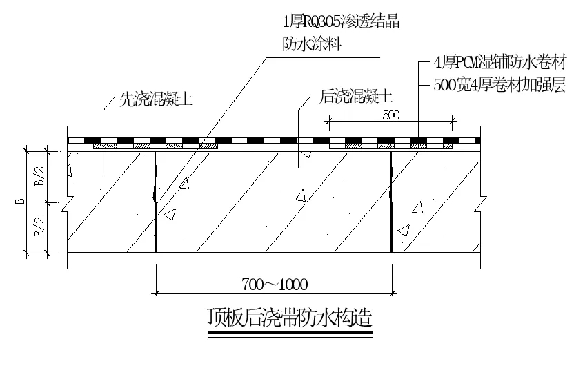 【干貨】逆作法施工如何做防水？(圖10)