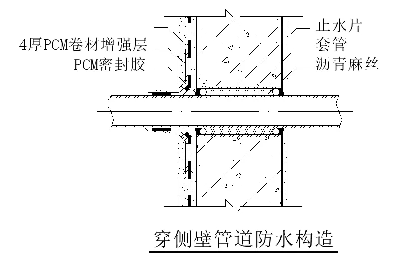 【干貨】逆作法施工如何做防水？(圖13)