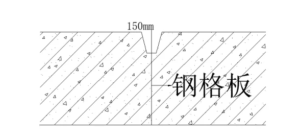 地下室漏水如何高壓灌漿？專業(yè)老師傅手把手教學(xué)，建議收藏！(圖11)