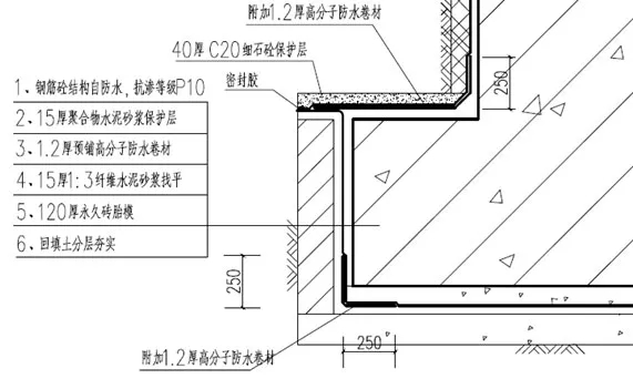 地下室防水