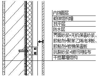 外墻防水